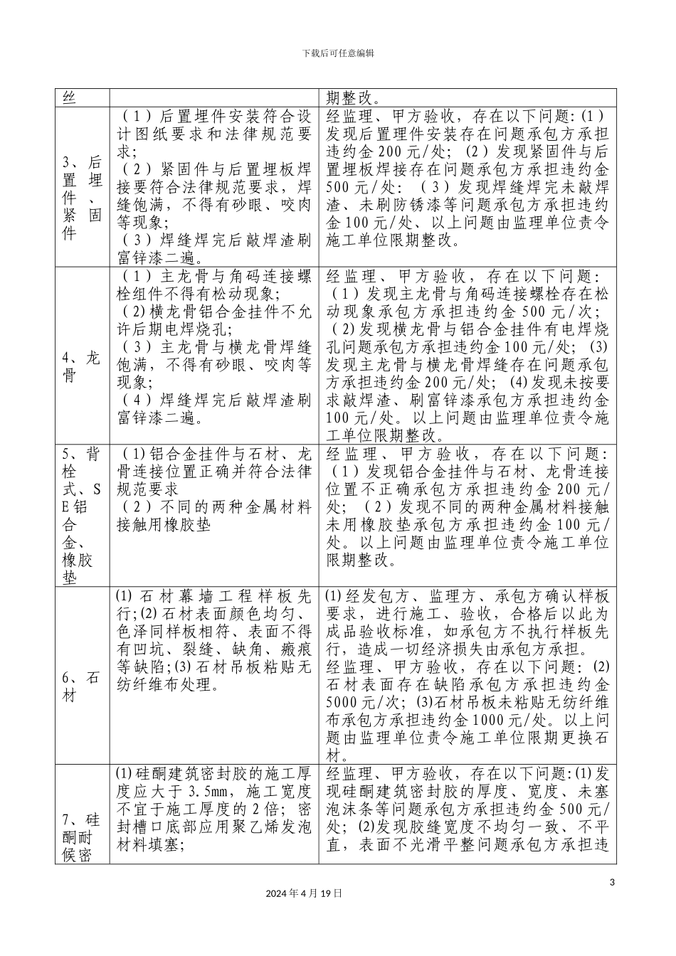 幕墙工程管理办法_第3页