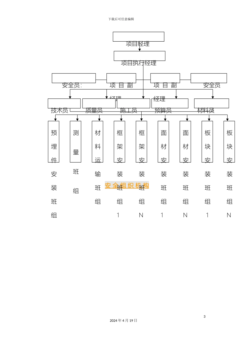 幕墙施工安全保障措施_第3页