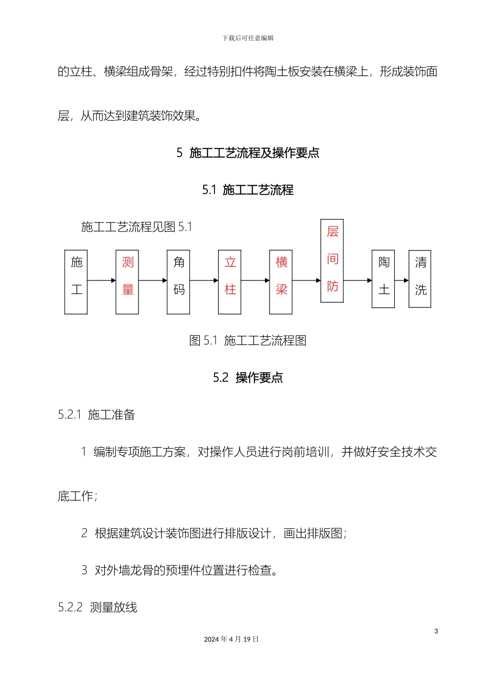 干挂陶土板有横龙骨幕墙施工工法_第3页