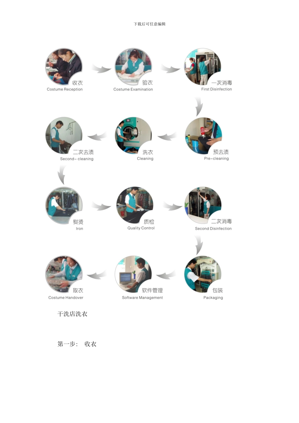 干洗店收衣流程样本_第2页