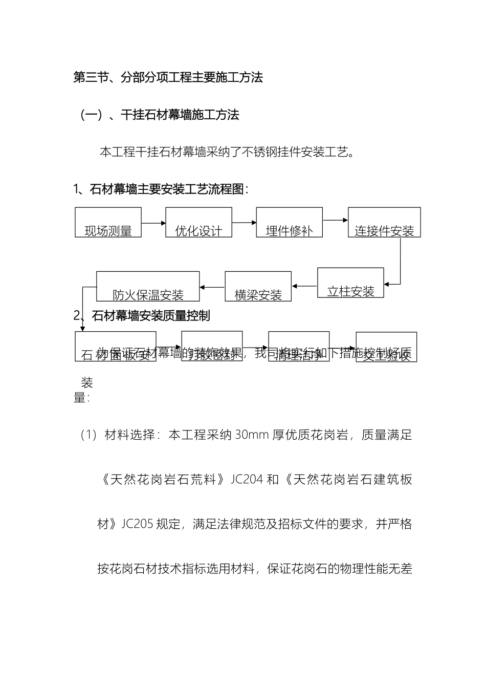 幕墙类施工方案通用_第2页