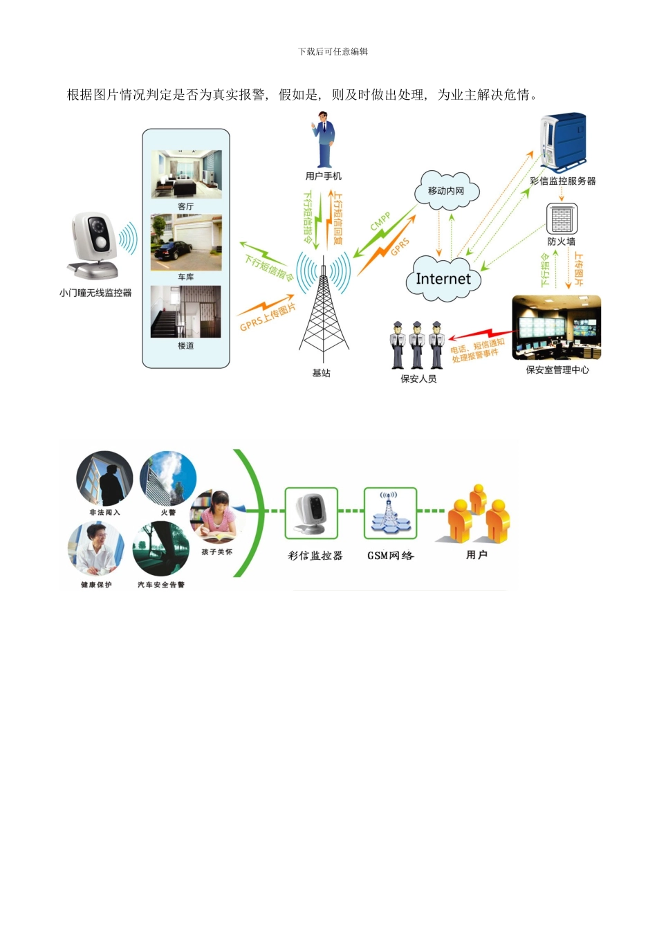 平安社区安全监控方案样本_第3页