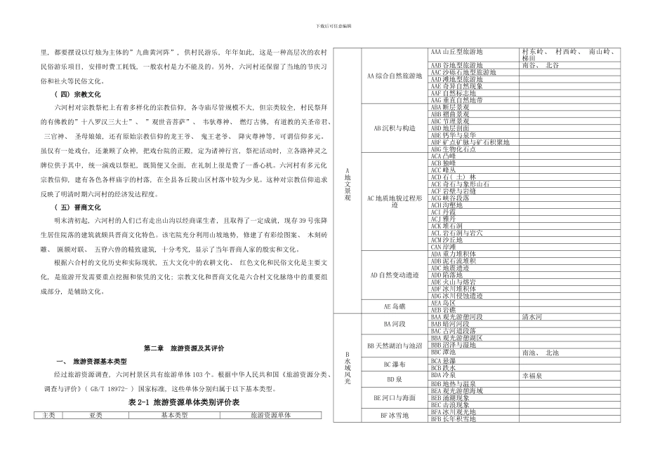 平遥县六合村旅游总体规划说明书样本_第2页