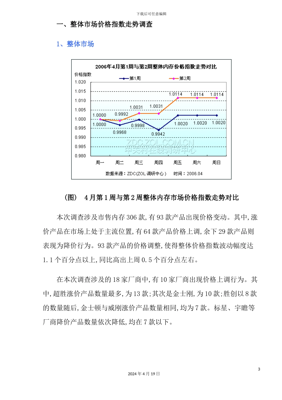 年4月第2周中国内存市场价格走势调查报告_第3页
