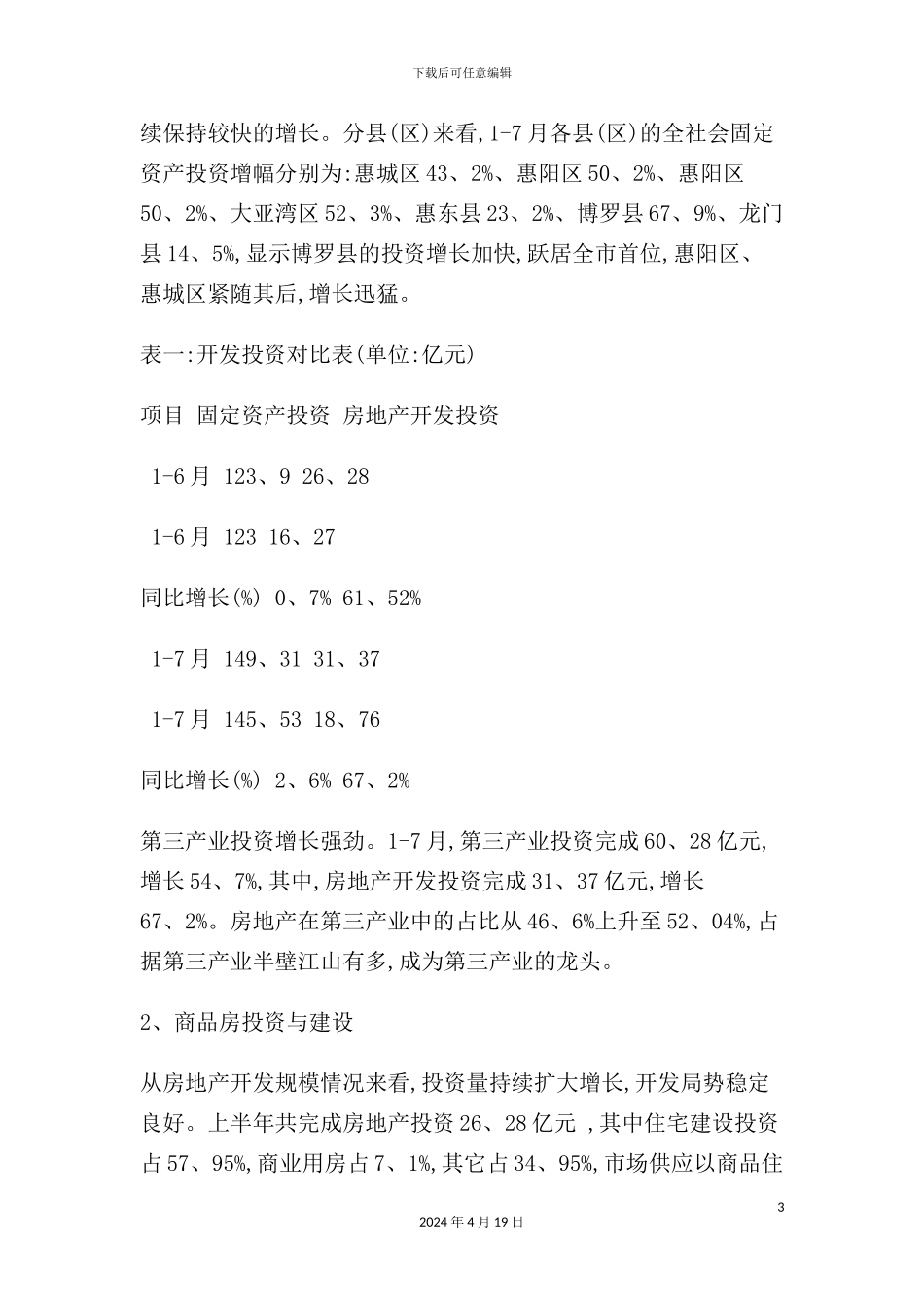 年上半年地房地产市场调研报告_第3页
