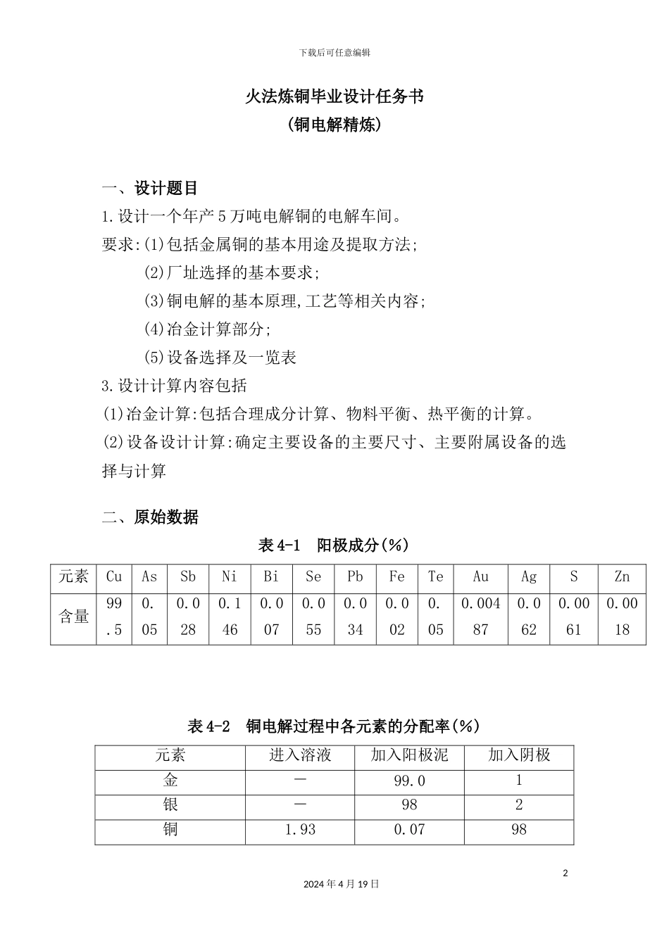 年产5万吨电解铜的电解车间毕业设计_第2页