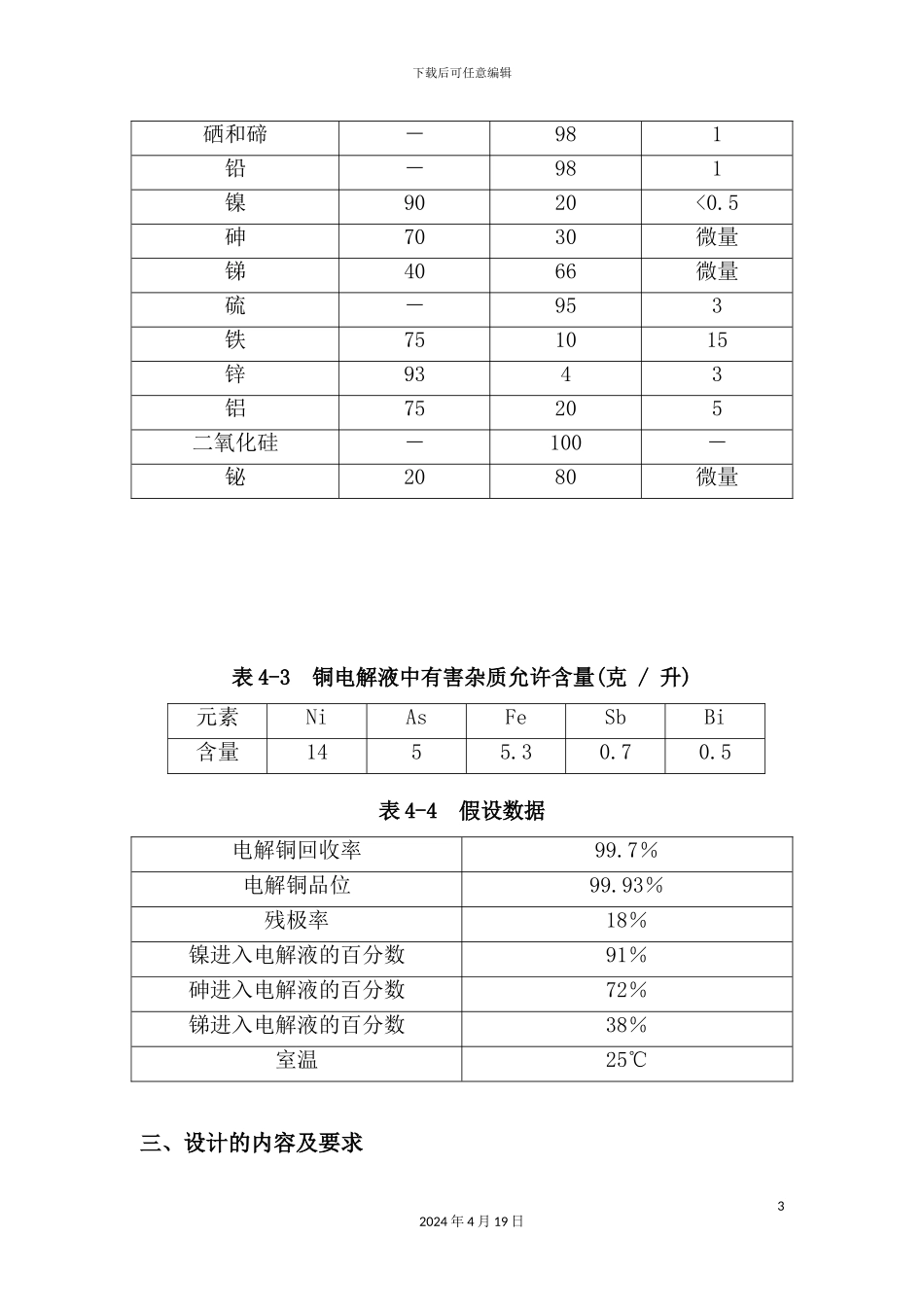 年产5万吨电解铜的电解车间毕业设计_第3页