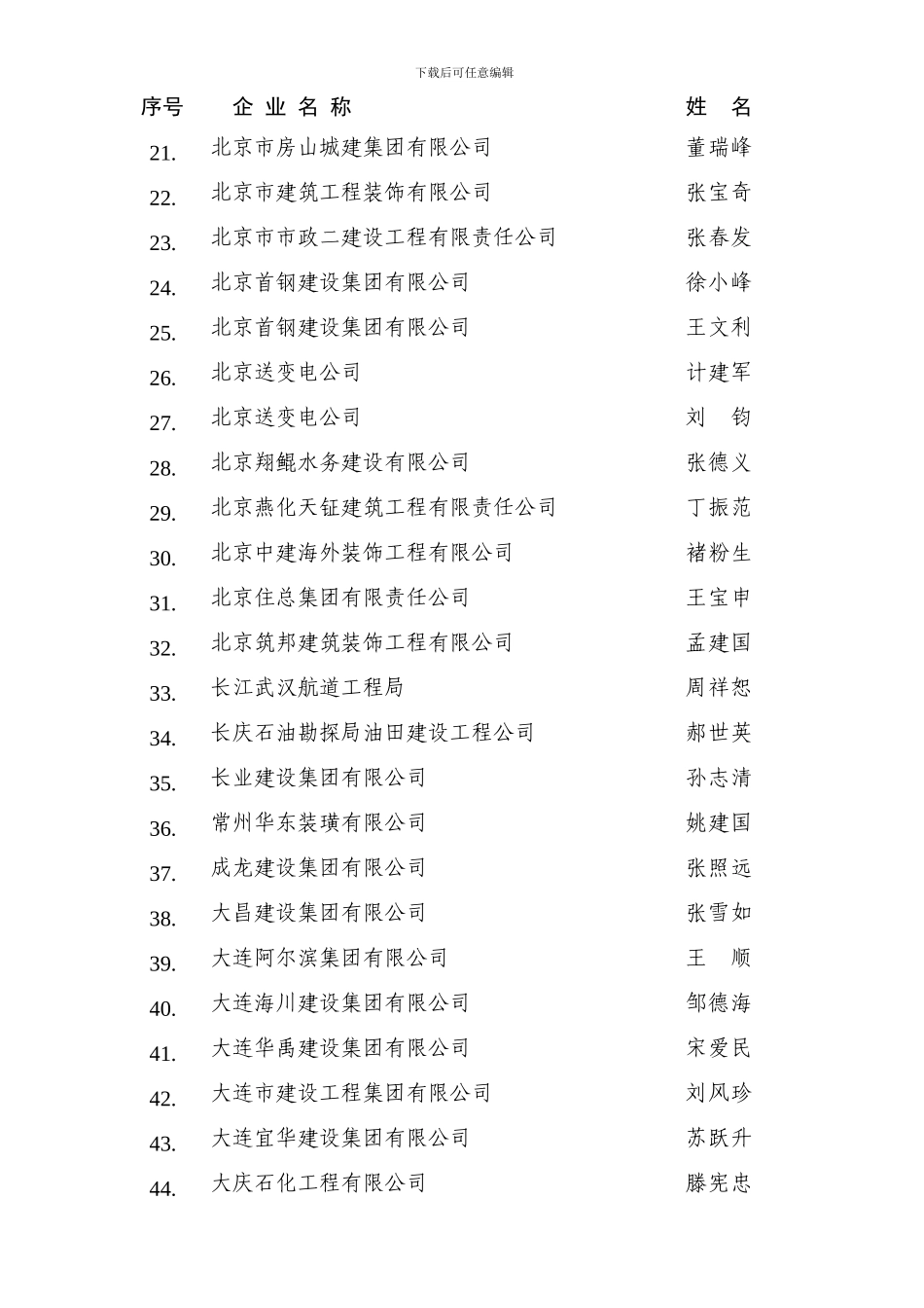 年度中国工程建设样本_第2页