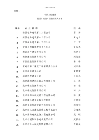 年度中国工程建设样本