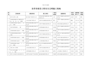 年度东营市建设工程安全文明工地样本