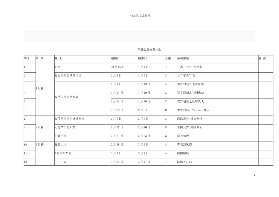 年度企划方案计划模板_第2页