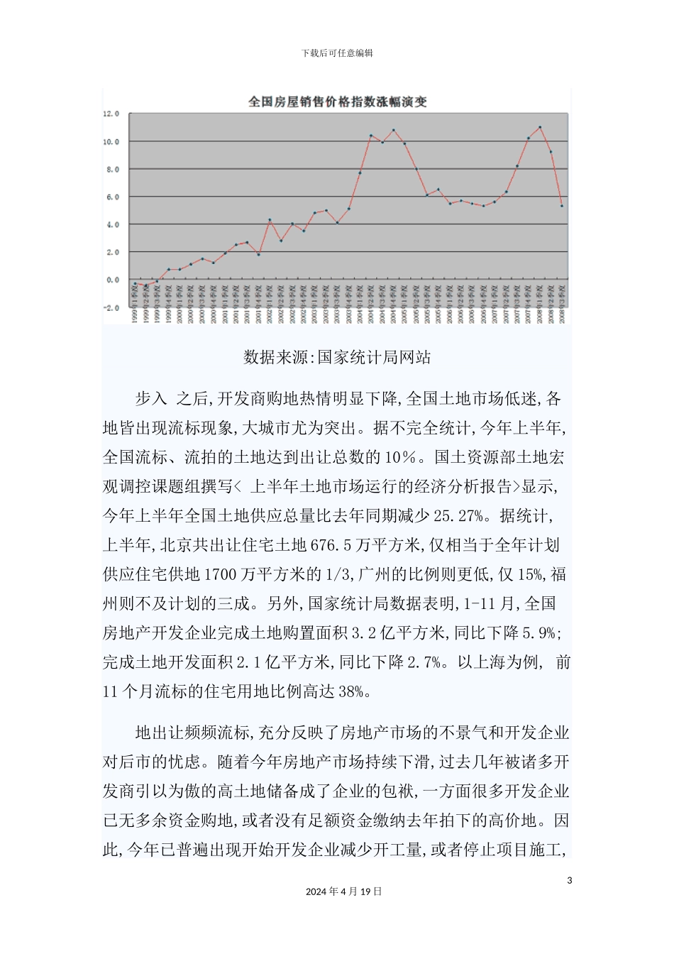 年度全国房地产市场研究报告_第3页