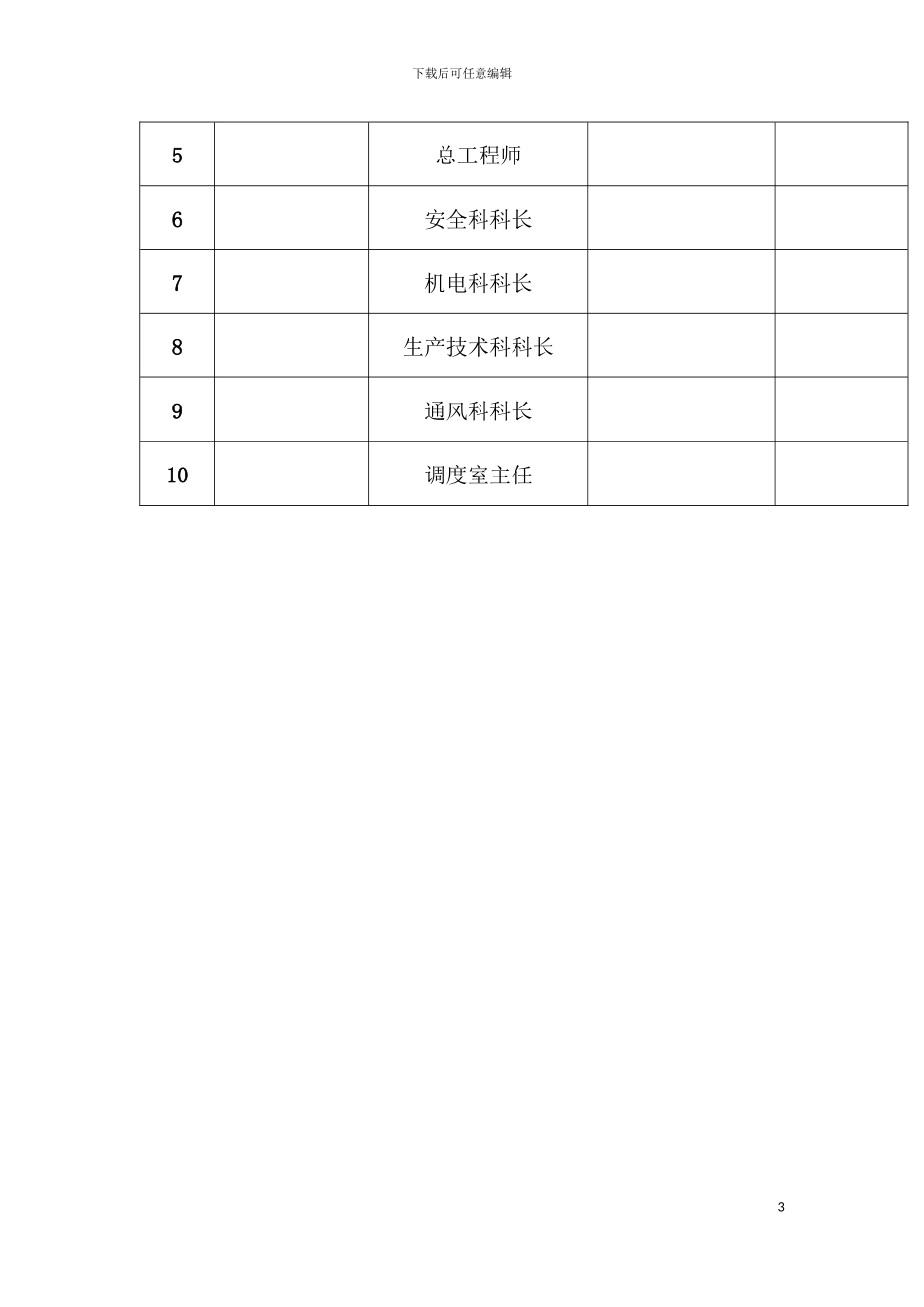 年度安全风险辨识评估报告示例模板_第3页