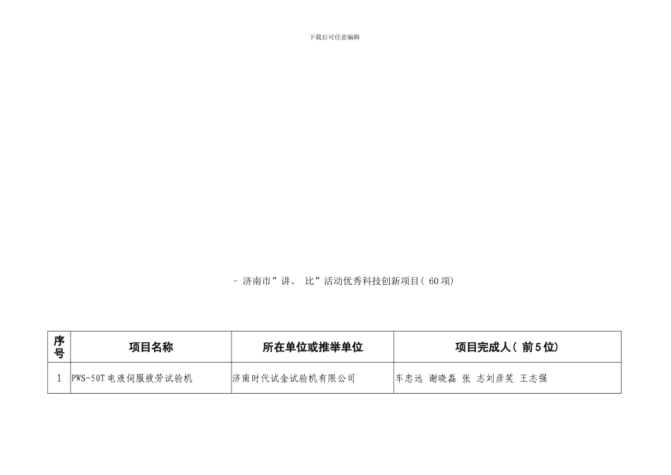 年度济南市讲比活动十佳科技创新项目样本_第3页
