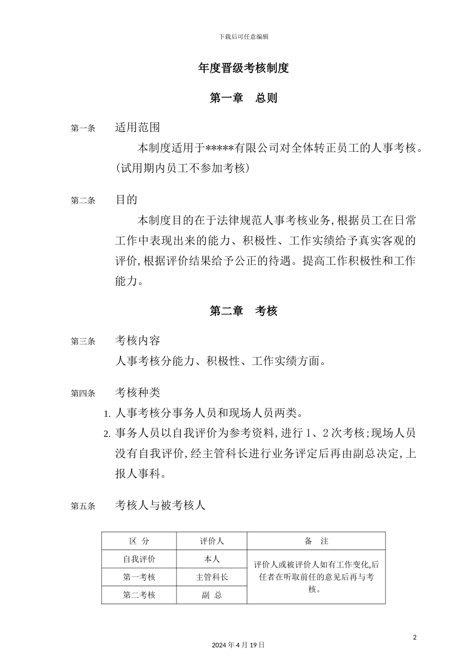 年度晋级考核管理制度_第2页