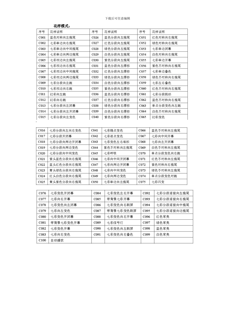 幻彩灯条及控制器说明书样本_第3页