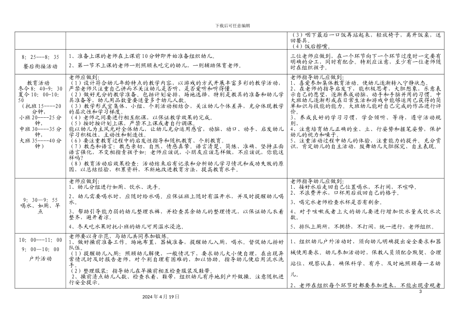 幼儿园教师一日工作流程和标准_第3页