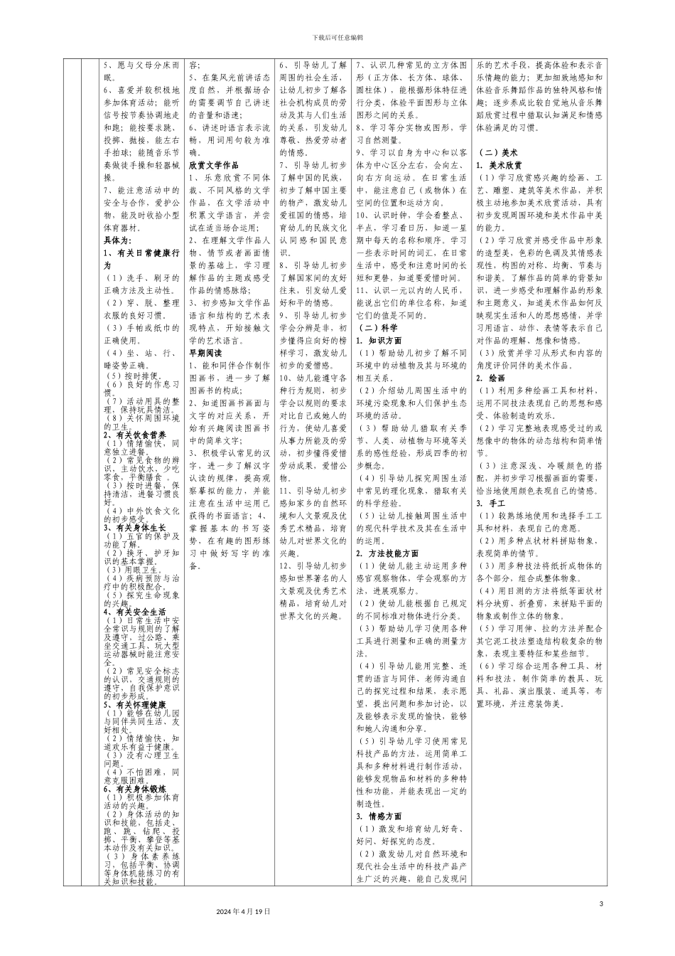 幼儿园课程目标体系_第3页