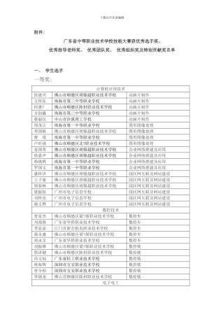 广东省中等职业技术学校技能大赛获优秀选手奖样本