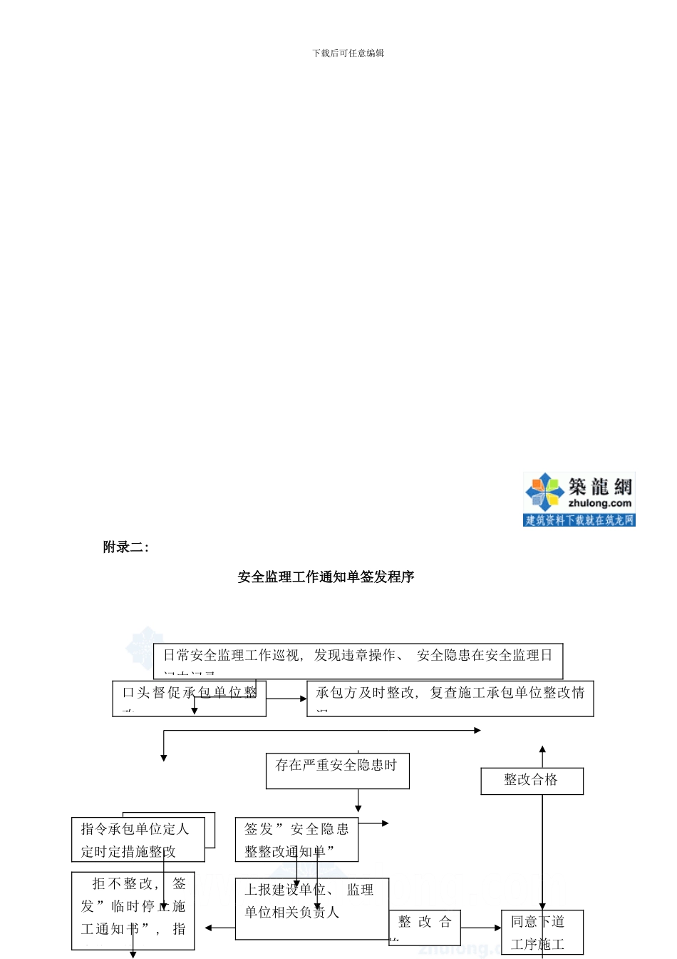 广东省安全监理工作流程和常用表格样本_第2页