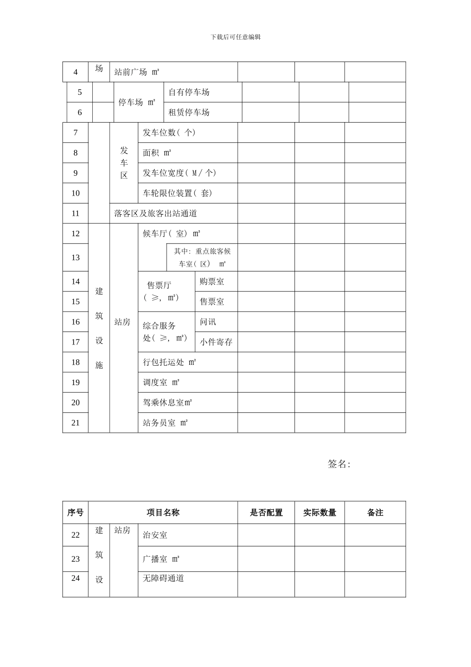 广东省汽车客运站级别验收申请表样本_第3页
