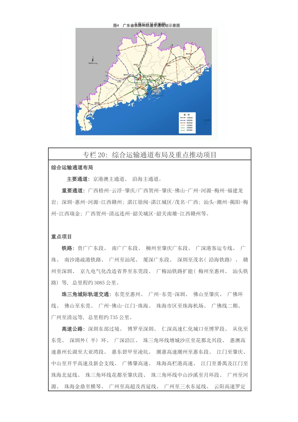广东省十二五规划纲要五样本_第2页