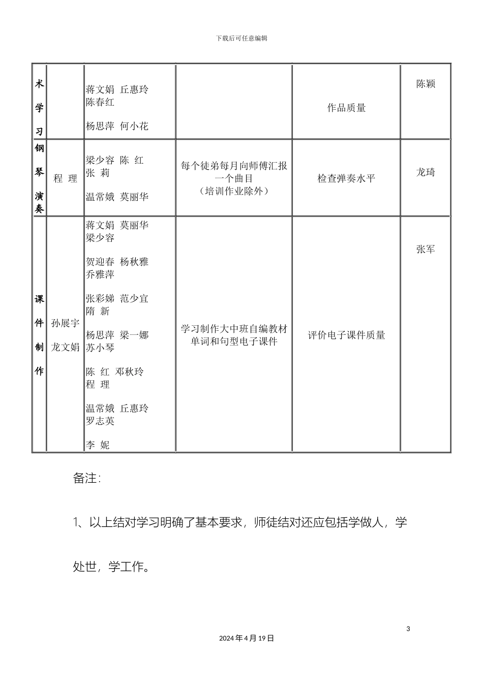 广东碧桂园学校英语幼儿园教师师徒结对方案_第3页