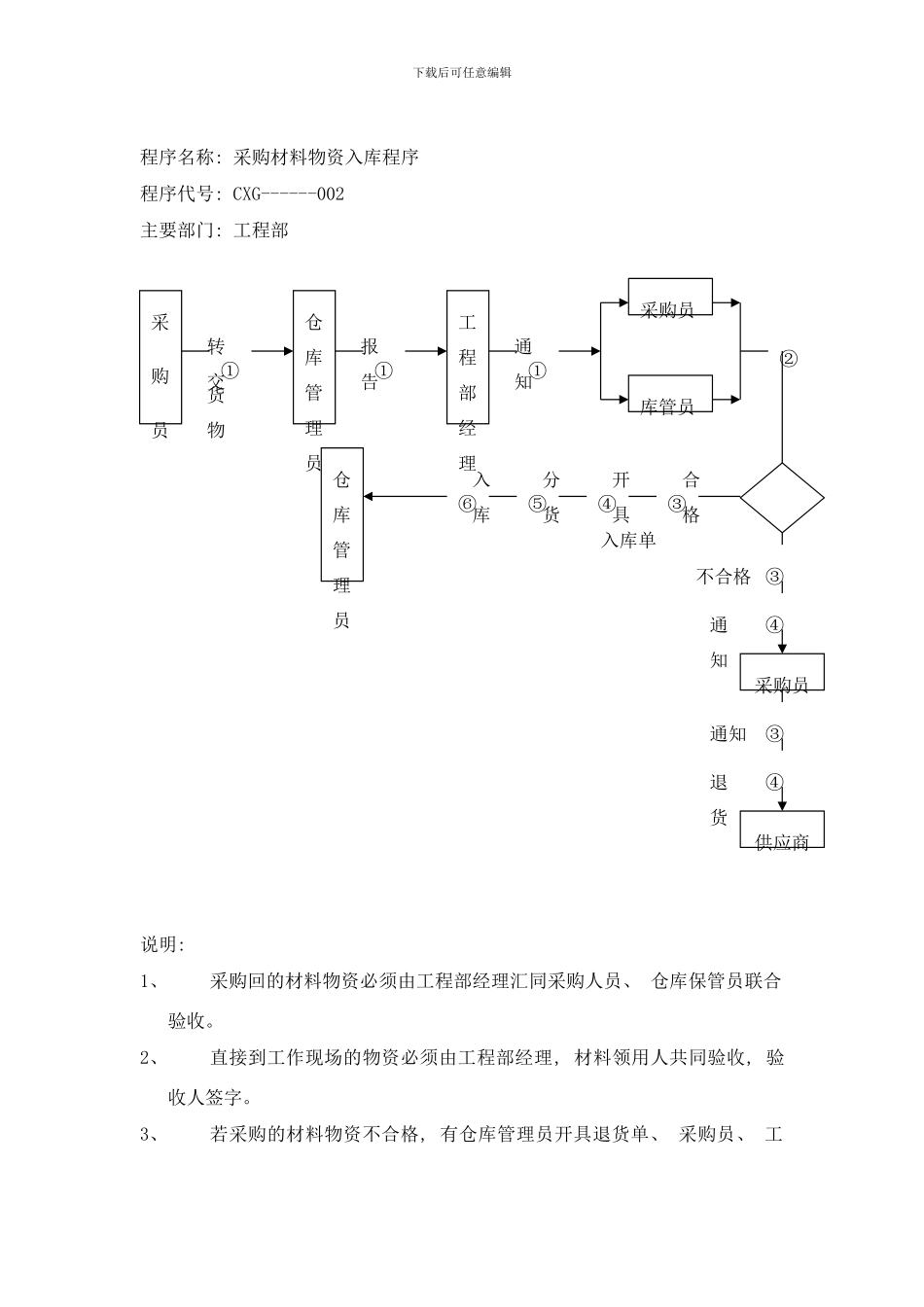广告公司工程部流程样本_第2页