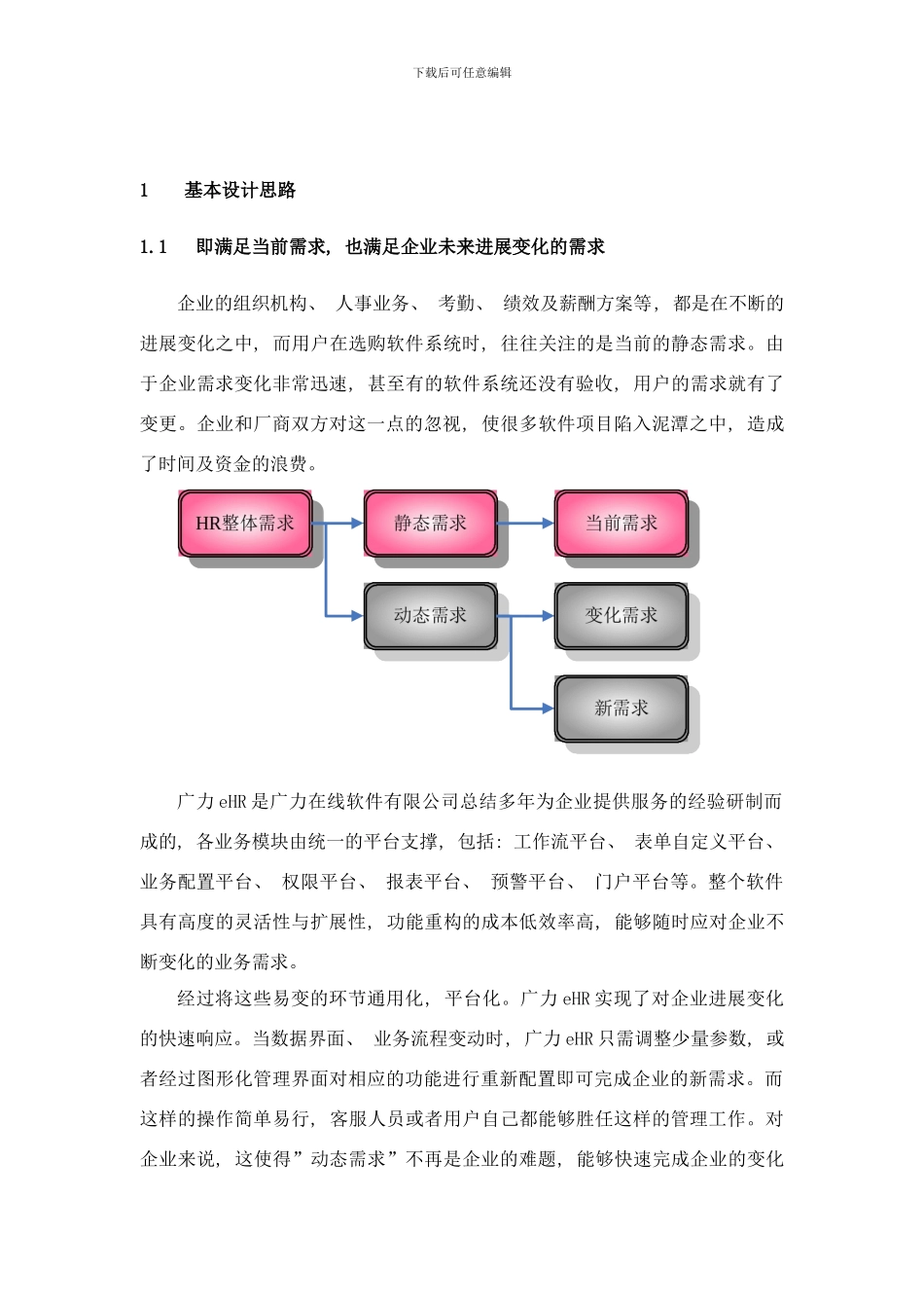 广力人力资源管理系统功能简介样本_第2页