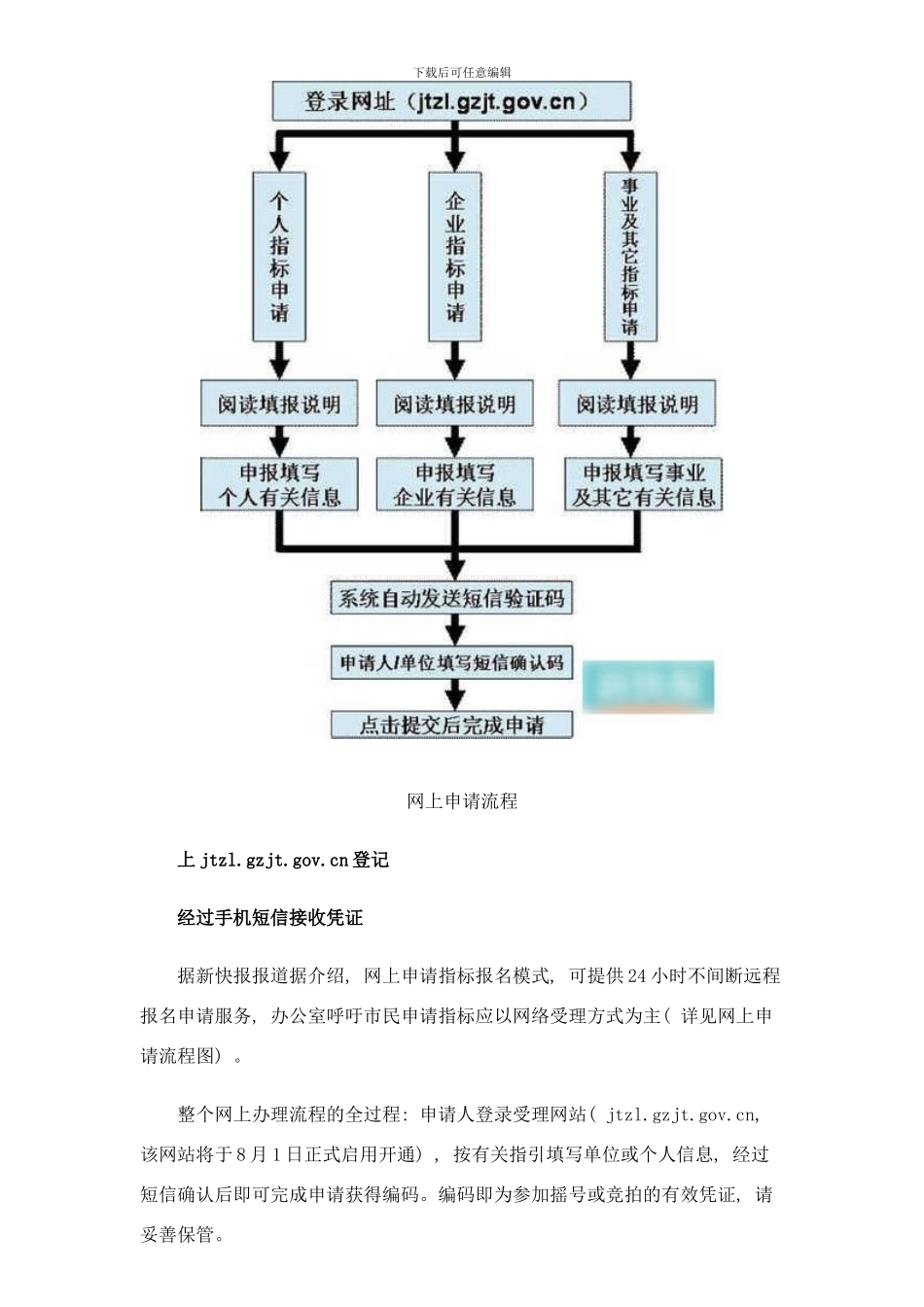 广州申请车牌指标样本_第3页