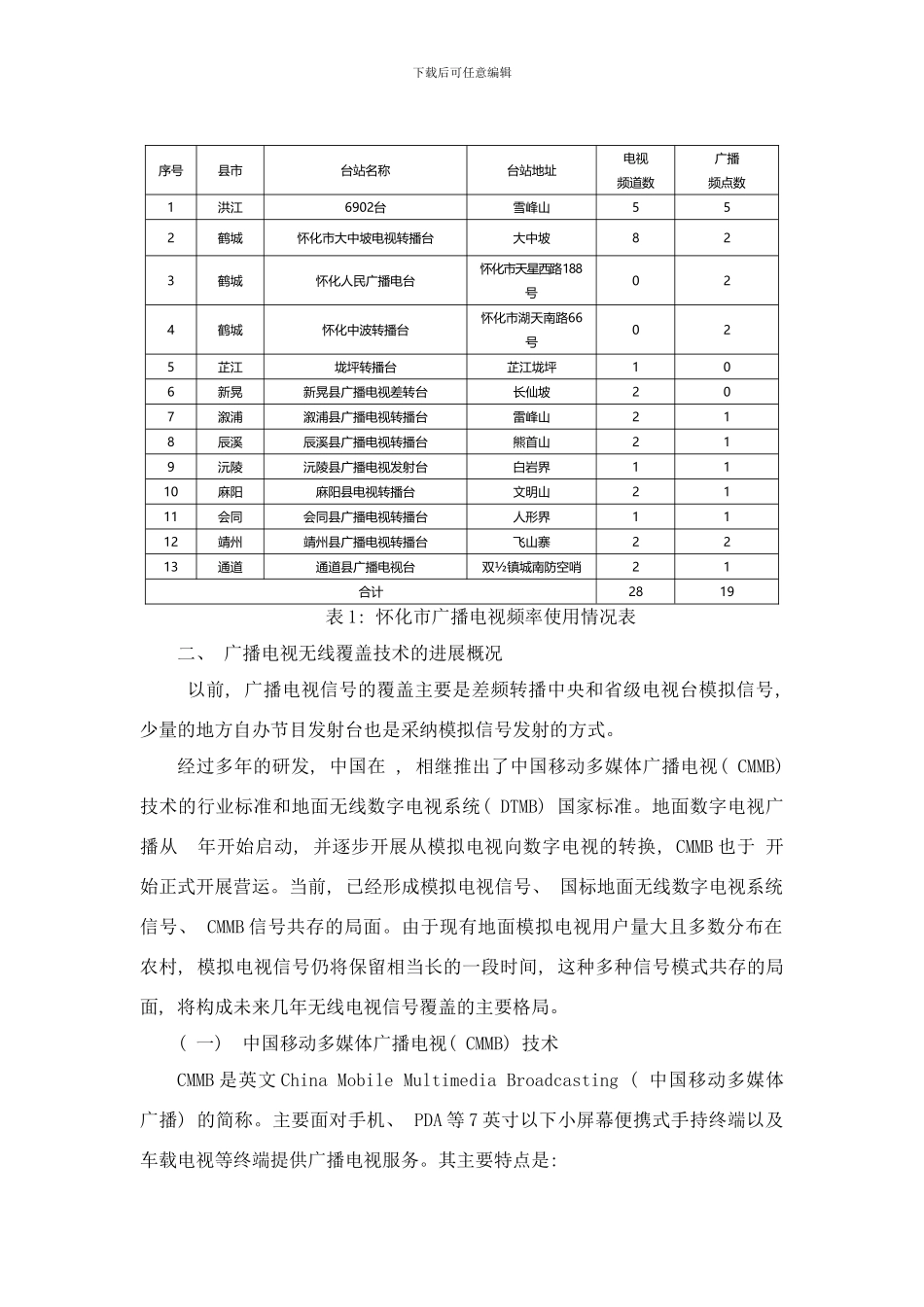 广播电视业务频率需求与无线覆盖技术应用样本_第2页