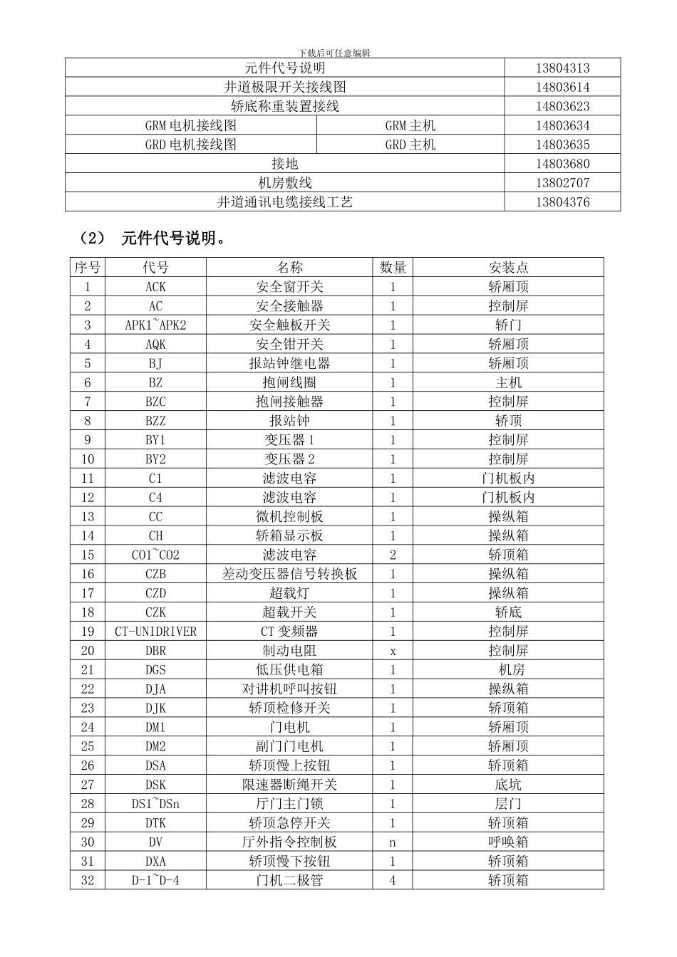 广日ESP调试手册样本_第2页