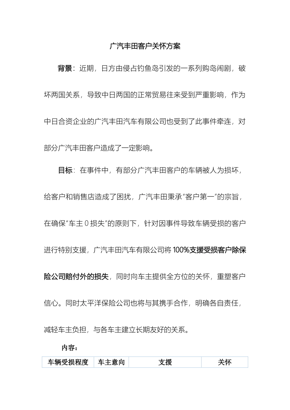 广汽丰田客户关怀方案_第2页