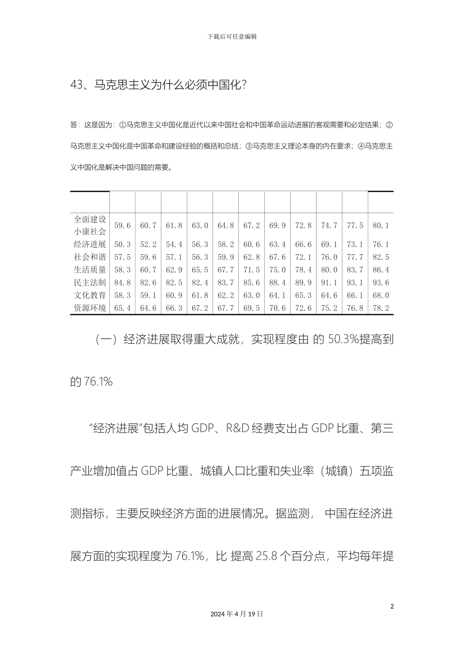 广石化毛泽东思想和中国特色社会主义理论体系概论试题库和答案试题范文_第2页