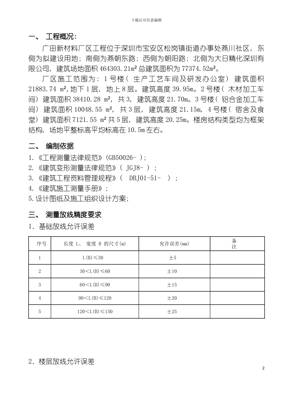 广田新材料厂区工程施工测量方案模板_第2页