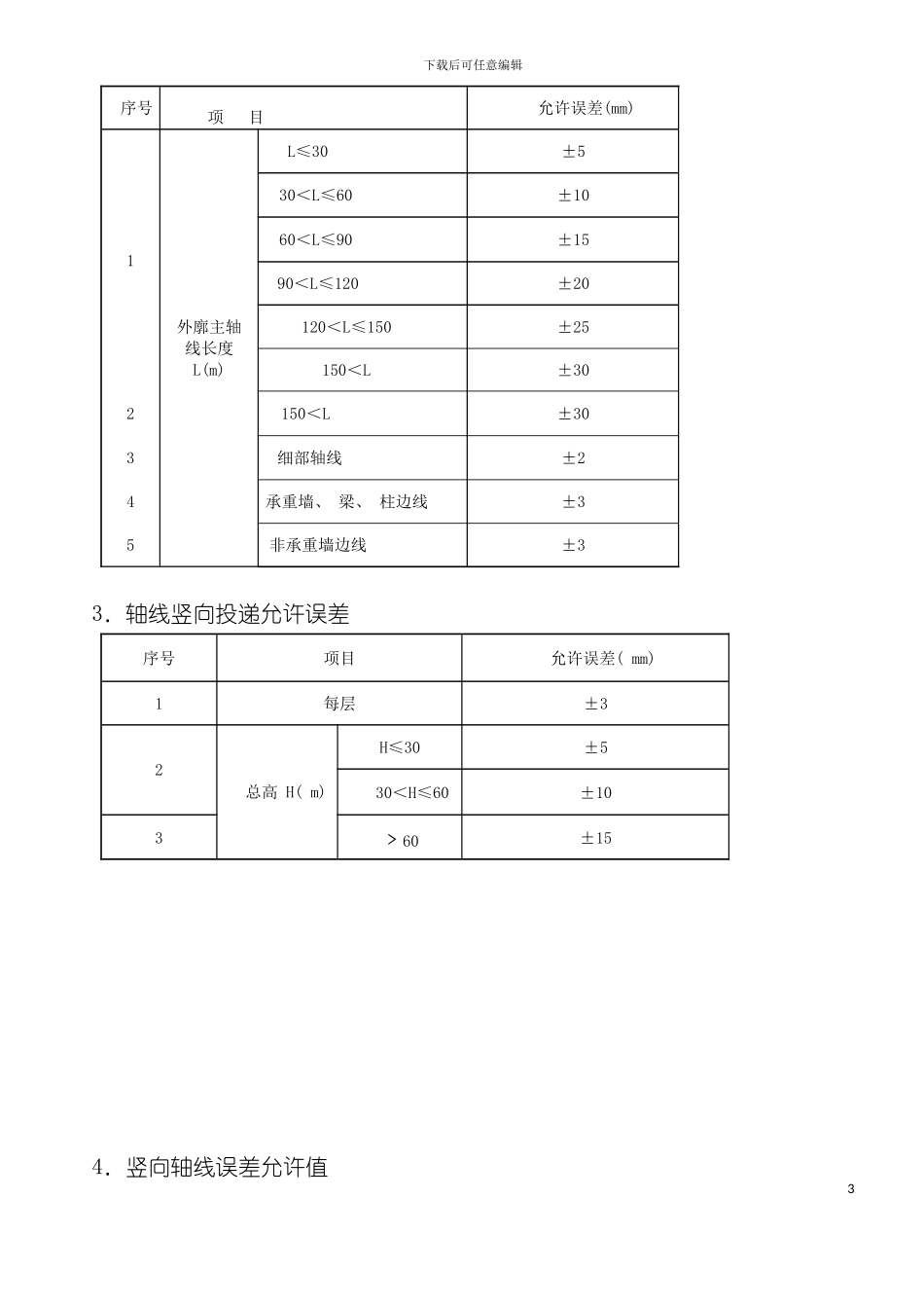 广田新材料厂区工程施工测量方案模板_第3页