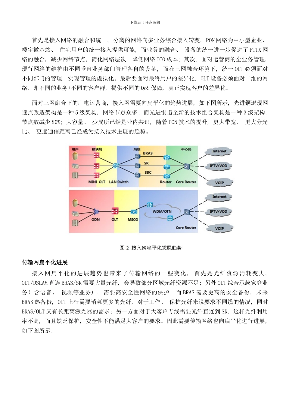 广电传输网络解决方案样本_第2页