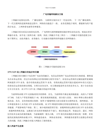 广电传输网络解决方案样本