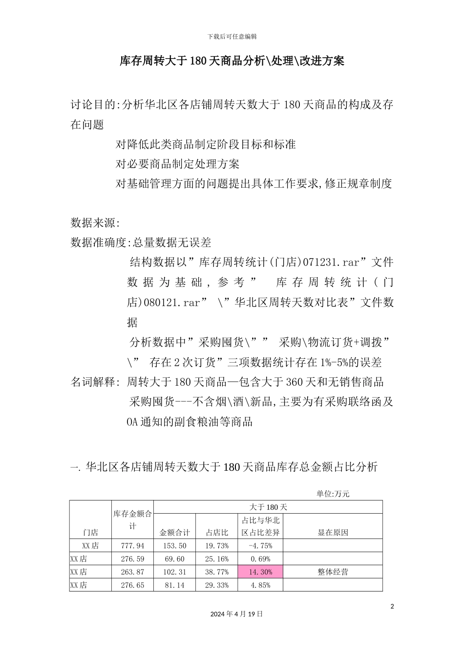 库存周转大于天商品处理与改进方案_第2页