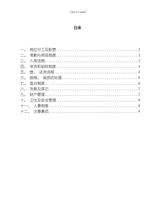 库房管理制度模板