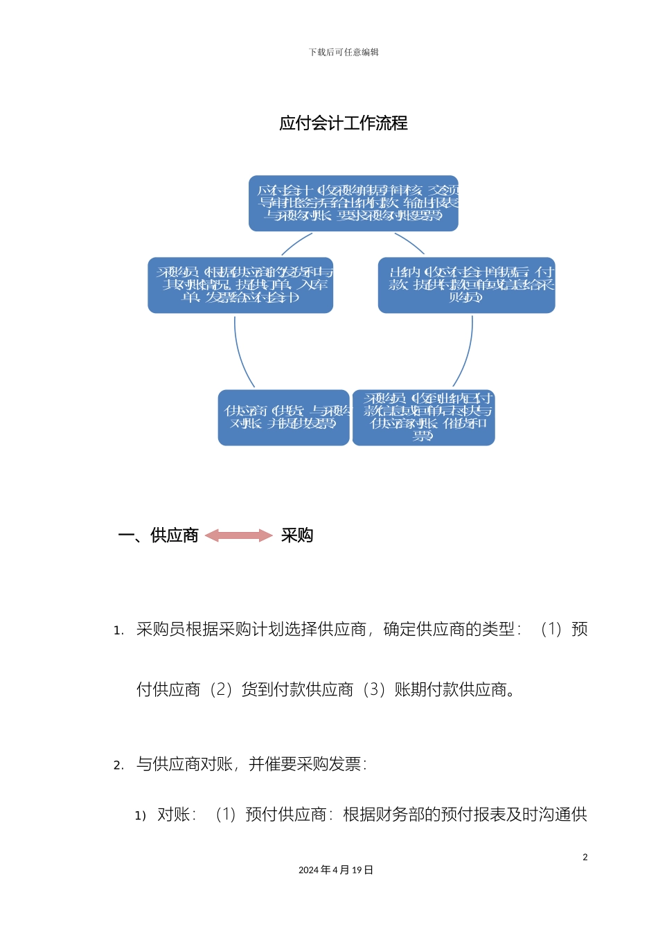 应付会计工作流程_第2页