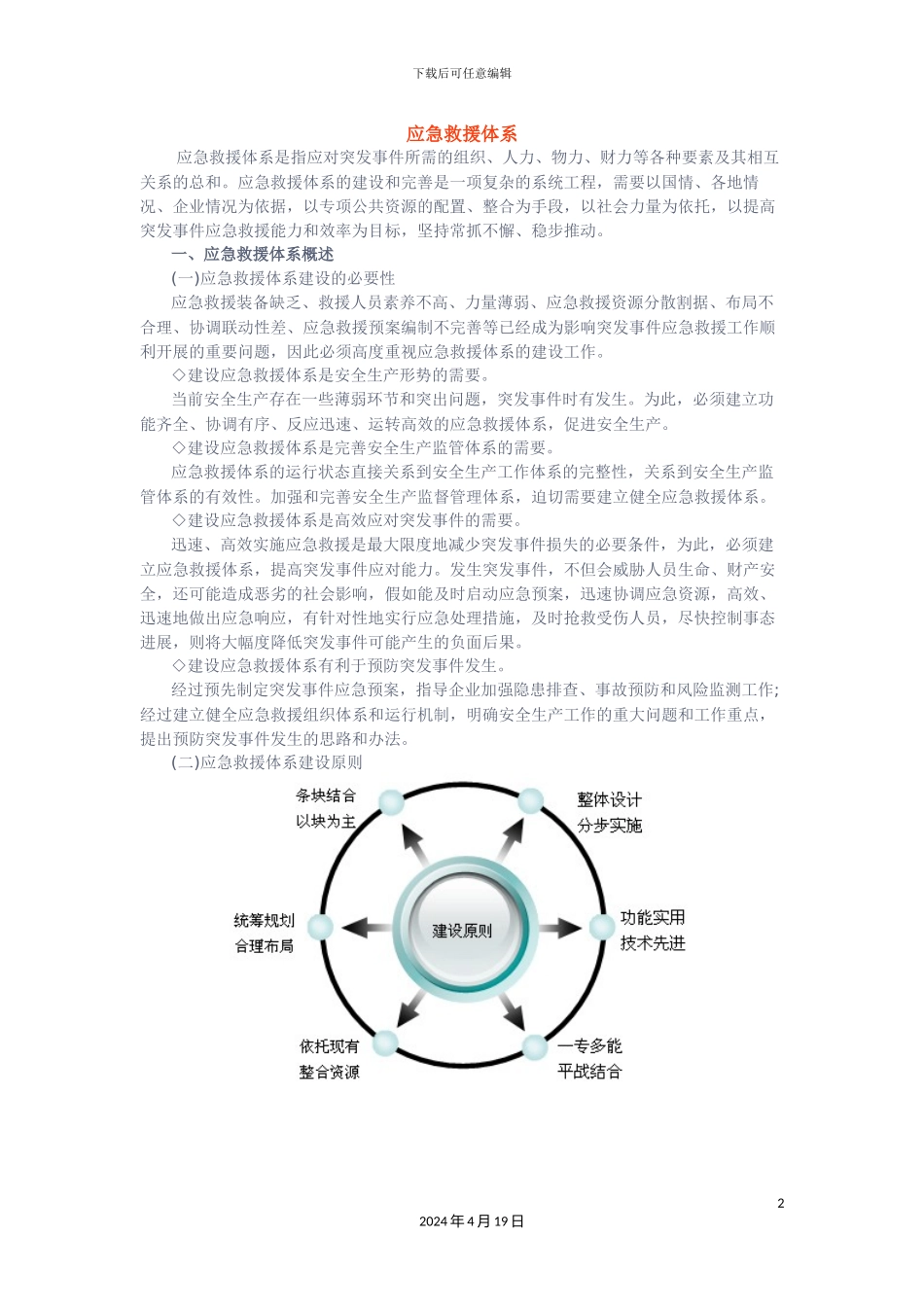 应急知识应急救援体系模板_第2页