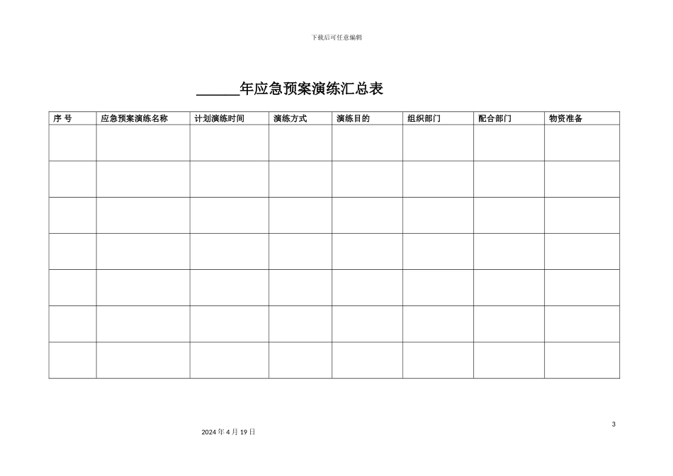 应急预案演练台帐_第3页