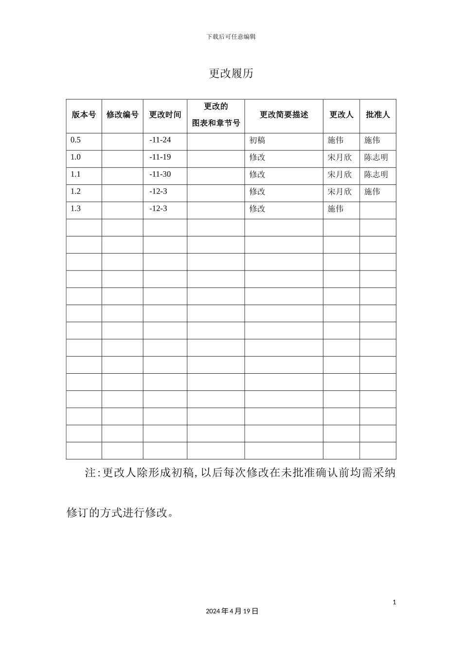 应用系统安全开发技术规范_第3页