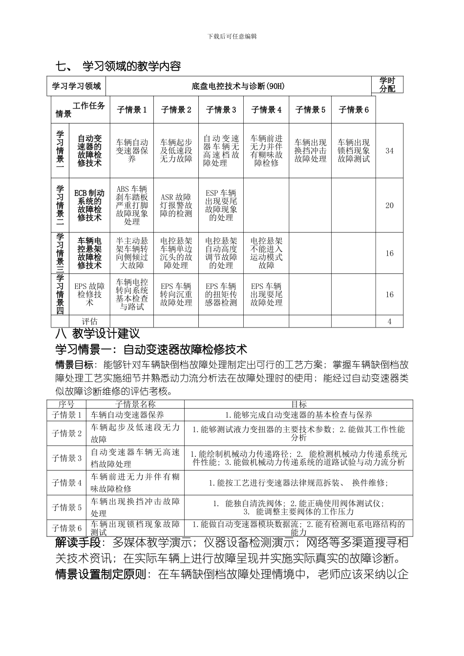 底盘电控技术与诊断学习领域标准模板_第3页