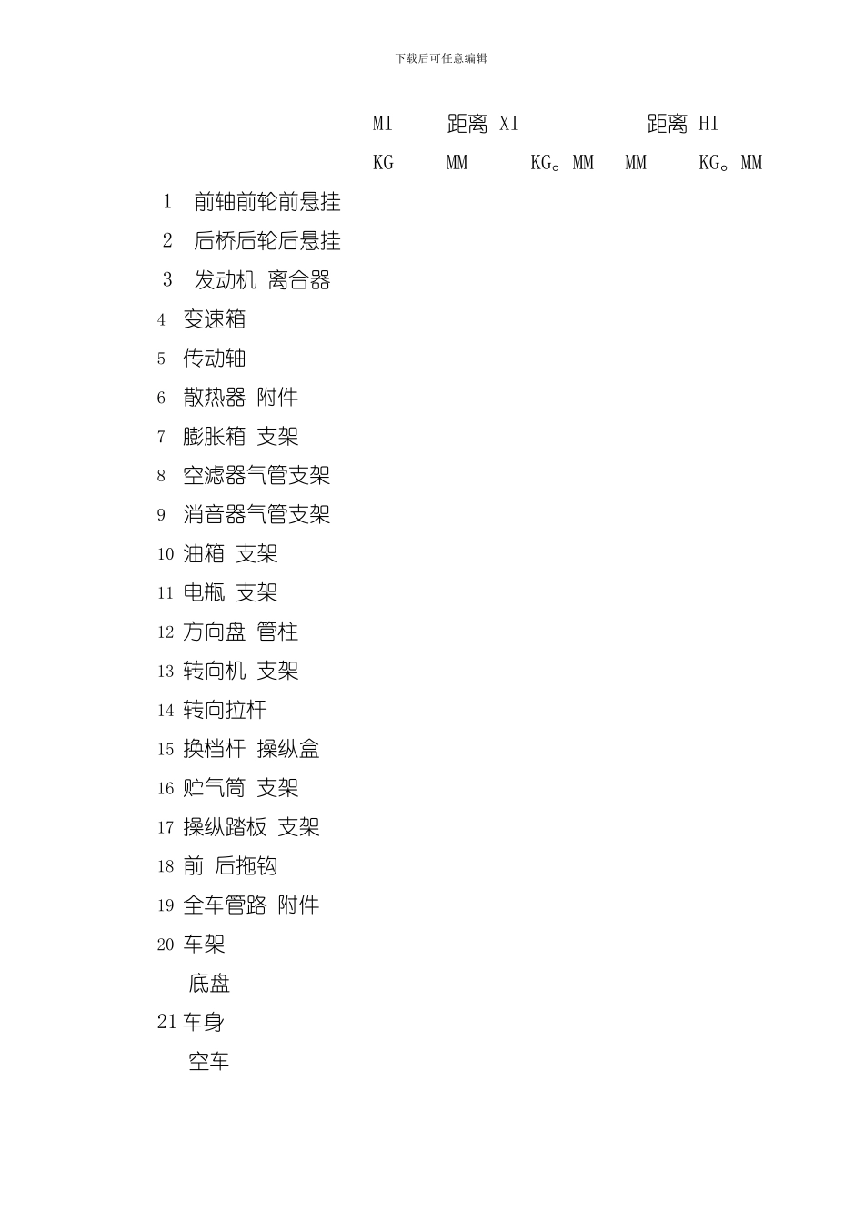 底盘的设计计算书模板_第3页