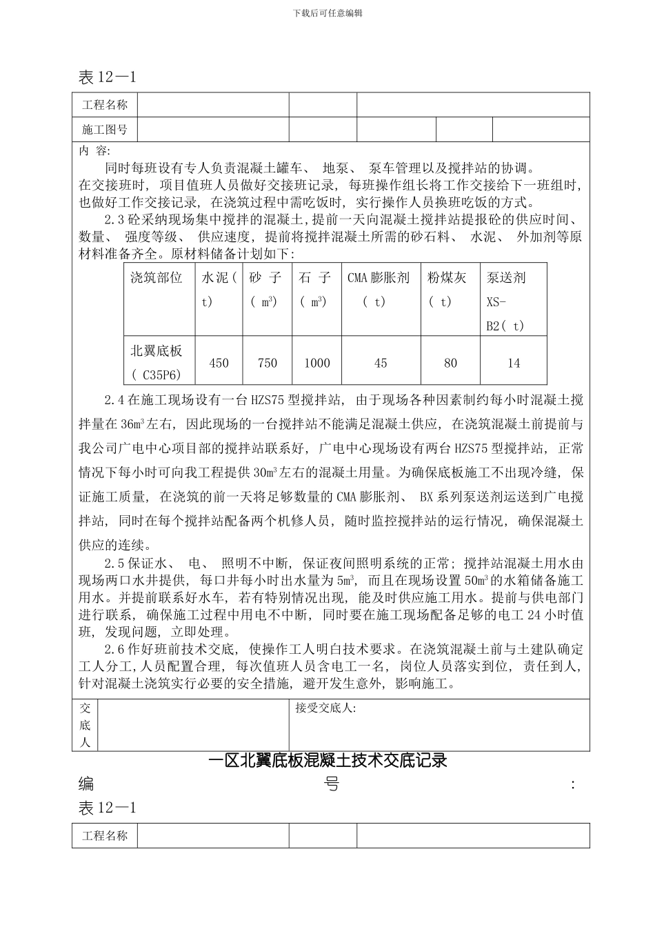 底板混凝土施工技术交底记录模板_第2页