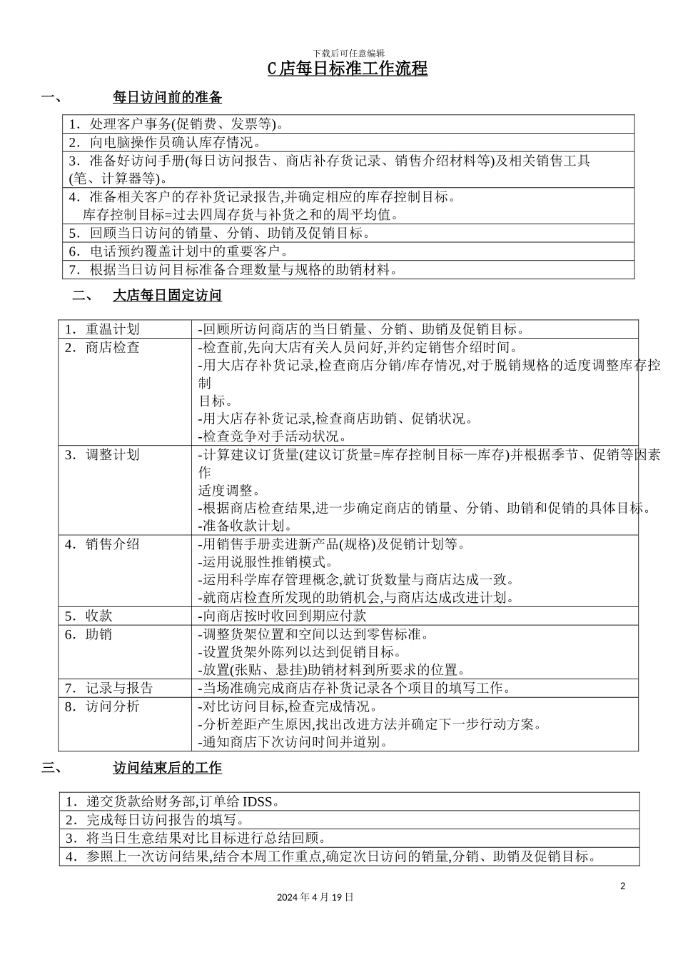 店每日标准工作流程_第2页