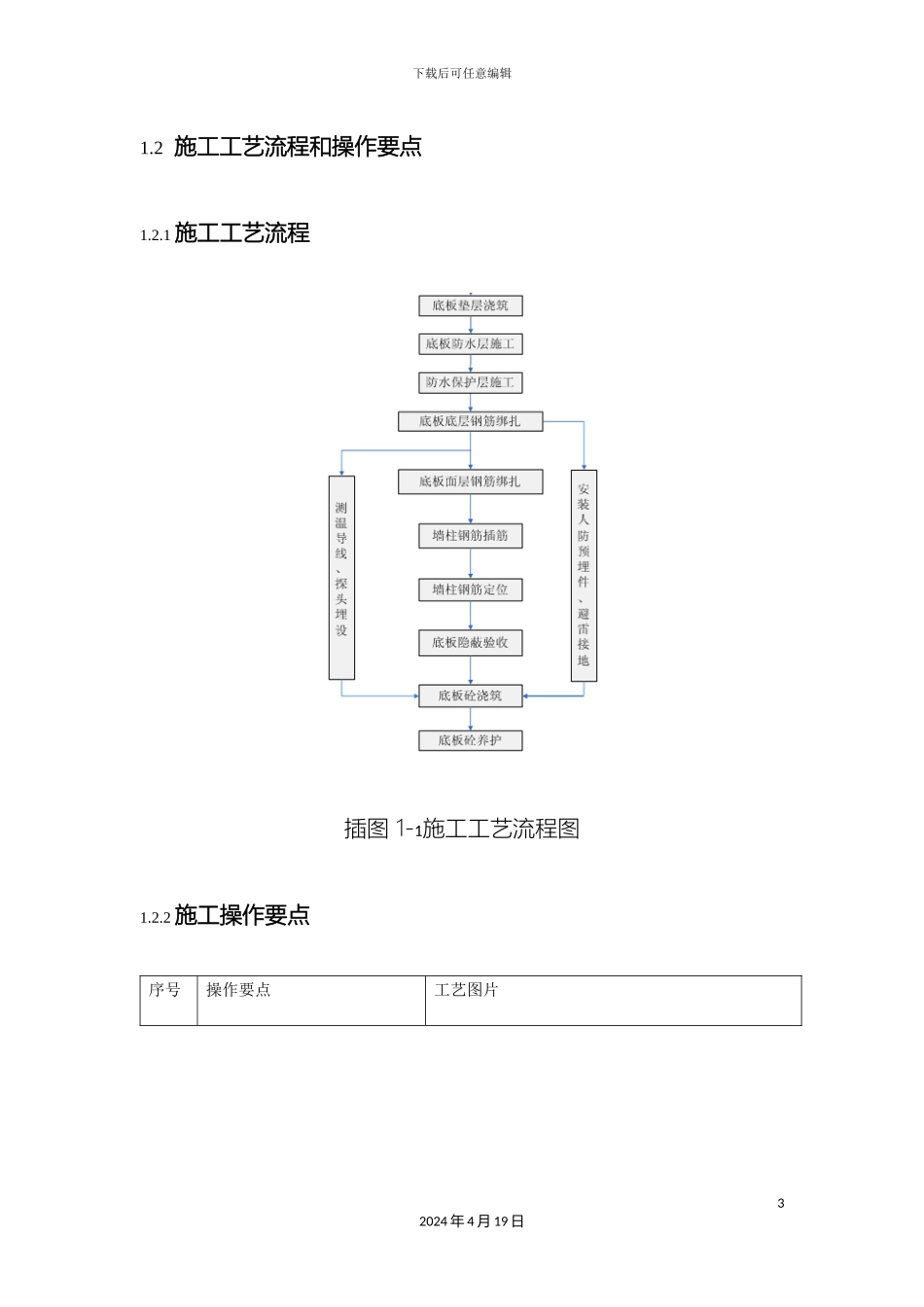 底板钢筋施工工艺模板_第3页
