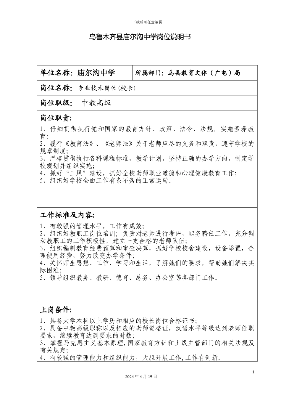 庙尔沟中学岗位设置说明书副高中级二级范文_第2页